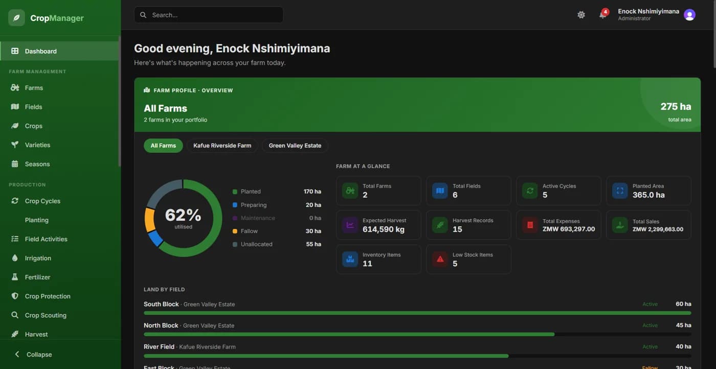 CropManager dashboard